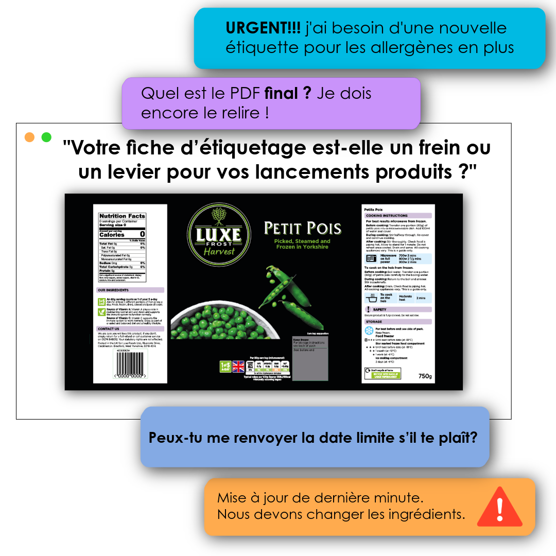 Visuel illustrant les défis de gestion des fiches d’étiquetage produit : demandes urgentes, validation du PDF final, mises à jour d’allergènes, délais et changements de dernière minute autour d’un packaging alimentaire.
